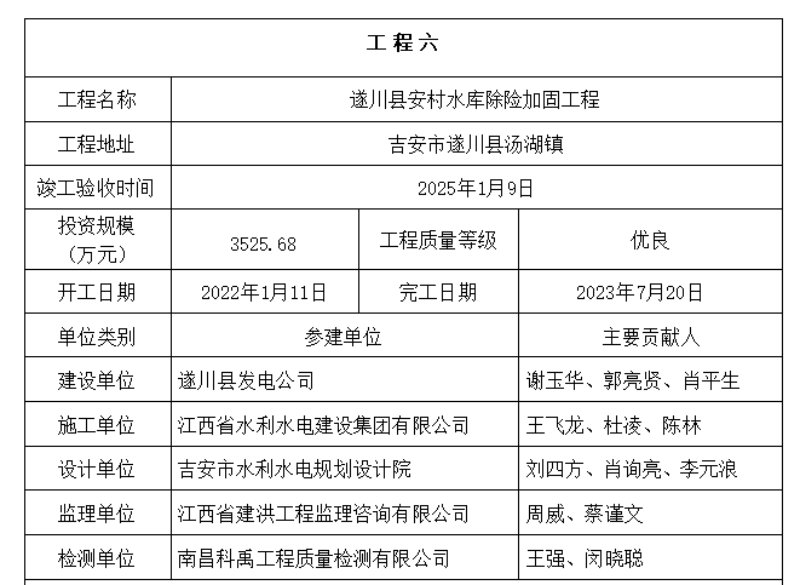 下載8300.jpg